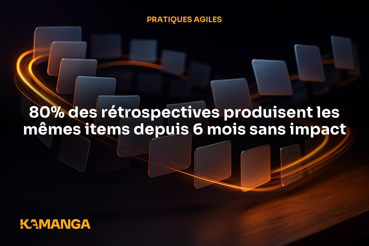 Rétrospective Agile : le format qui génère vraiment du changement
